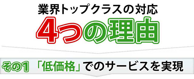 業界トップクラスの対応 3つの理由,その1 「低価格」でのサービスを実現